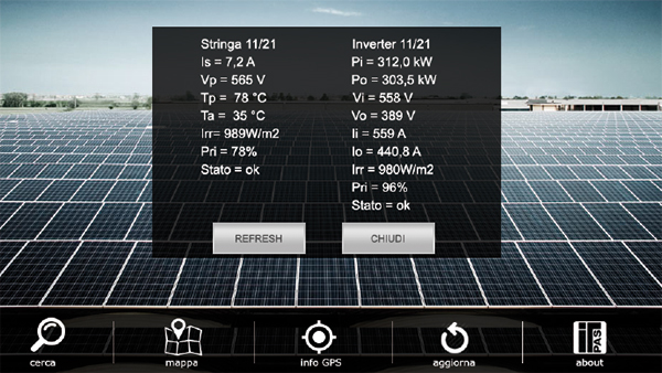 monitoraggio impianti fotovoltaici real time